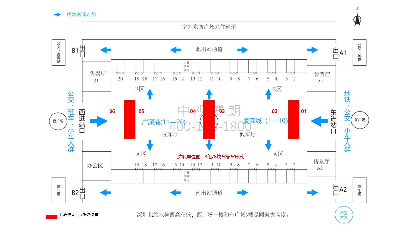 深圳北站广告-候车厅通道LED大屏套装A点位图